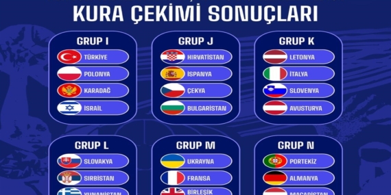 Potanın Perileri’nin Rakipleri Belli Oldu: Türkiye I Grubu’nda